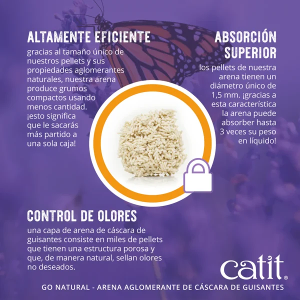 Arena para Gatos Aglomerante de Cáscara de Guisante Catit Go Natural Lavanda - Imagen 5