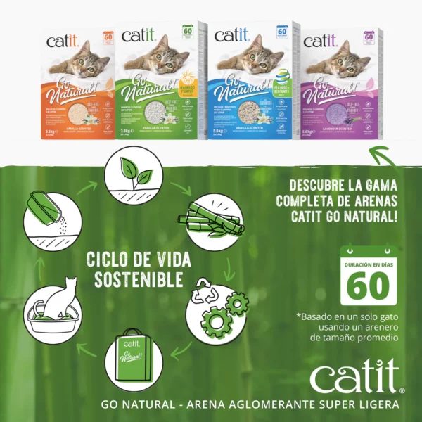 Arena Aglomerante Ultraligera para Gatos de Bambú Catit Go Natural - Imagen 4